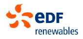 EDF